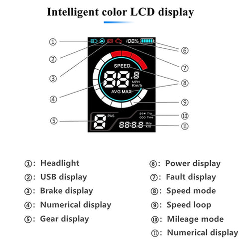 Kristall RX20 750W Fat Tire Folding EBike